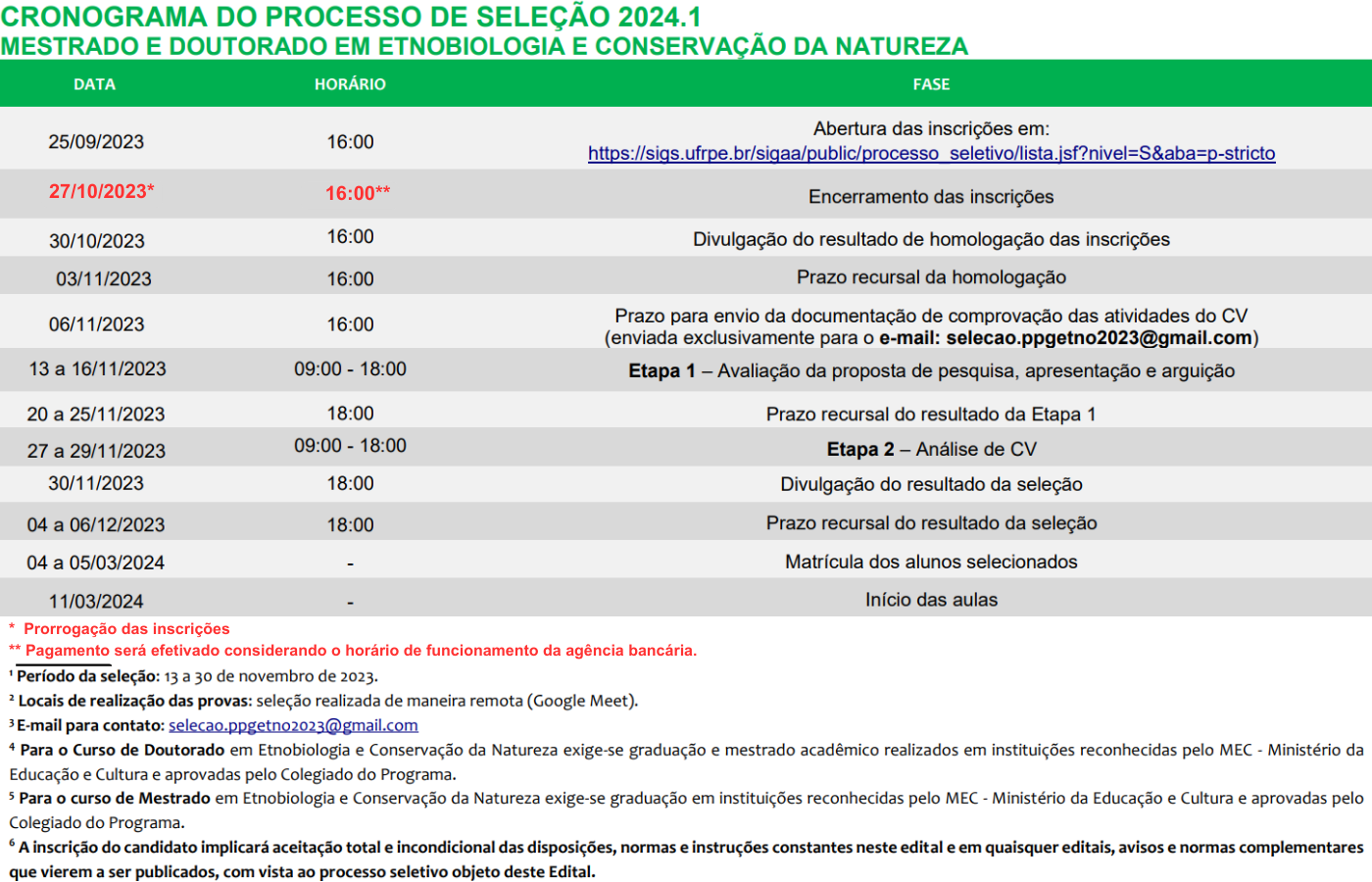 cronograma seleção 2024.1
